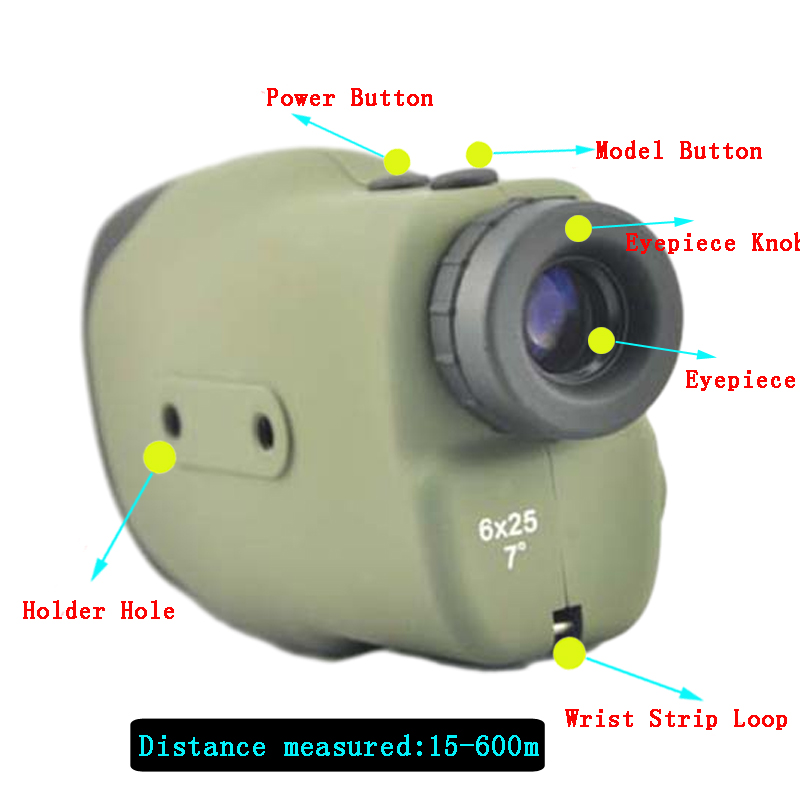 Visionking عالية الدقة 6x25 ال - مراجعة Golf Rangefinder وسعره